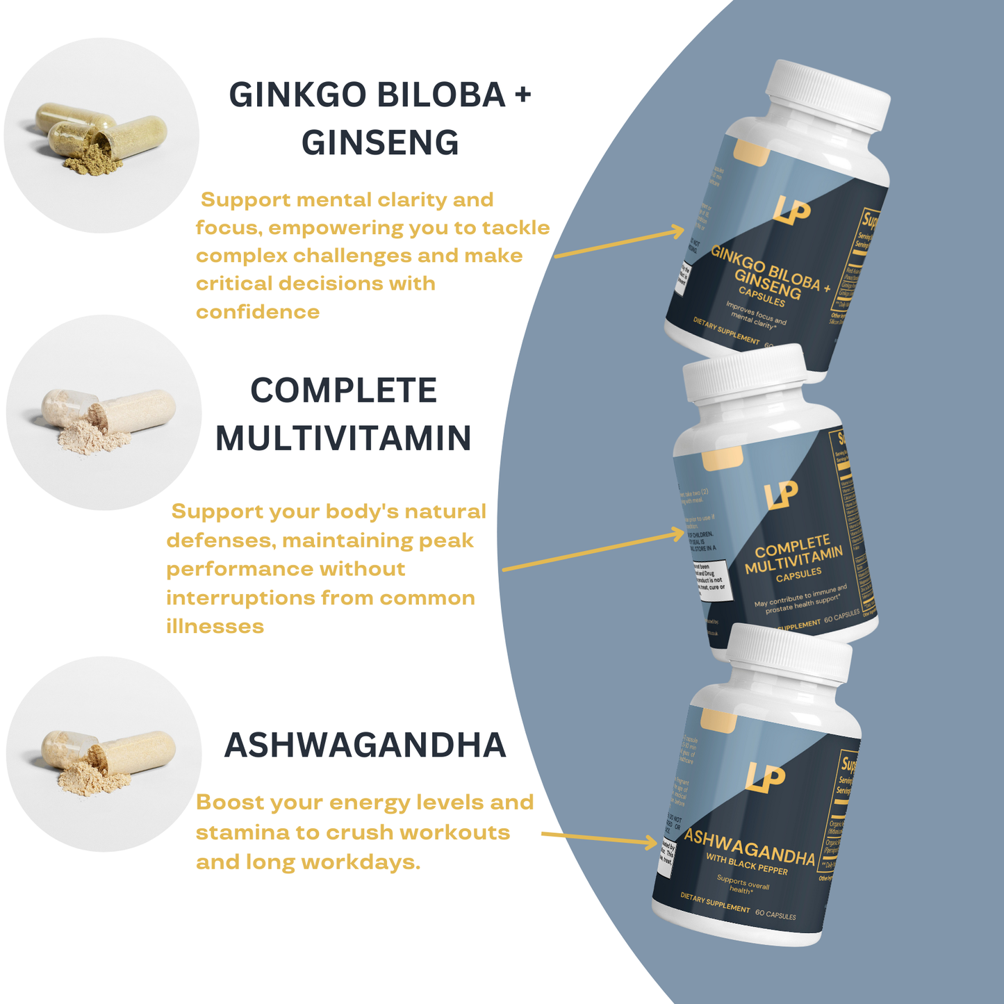 Health Optimization Bundle: