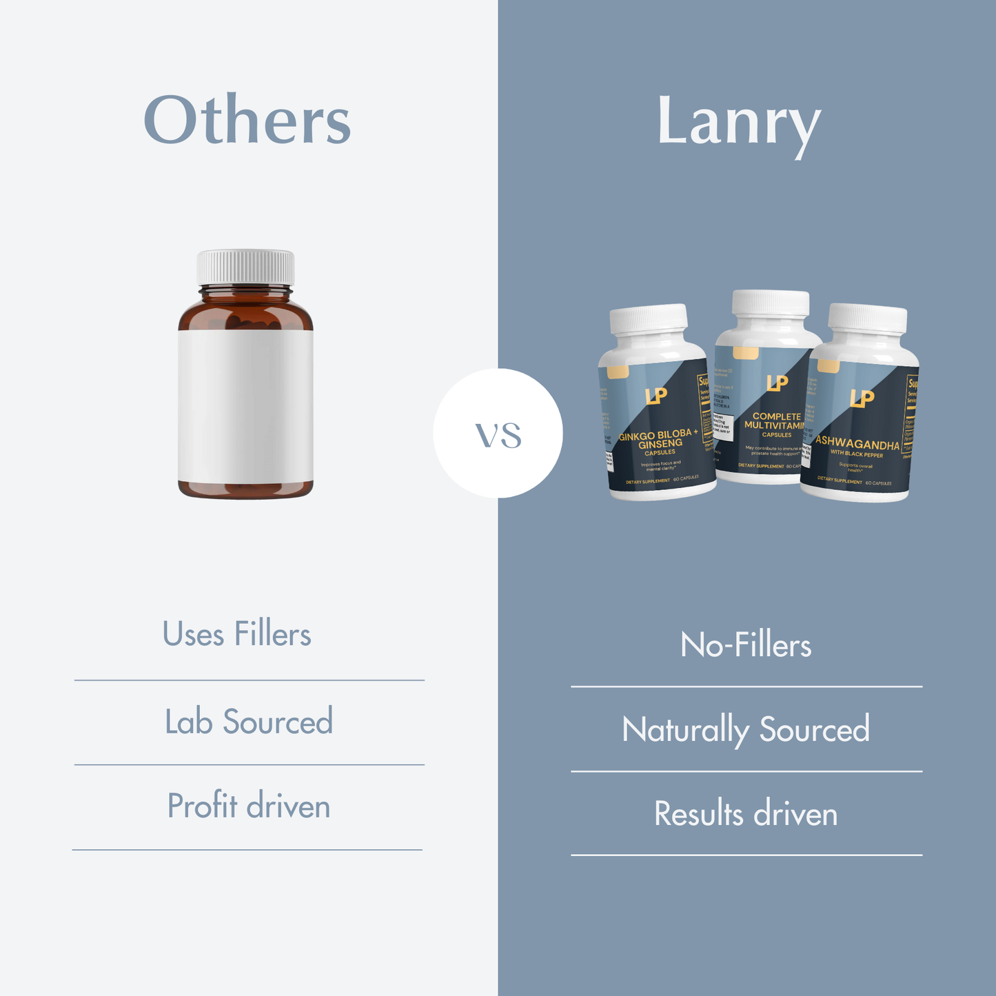 Health Optimization Bundle: