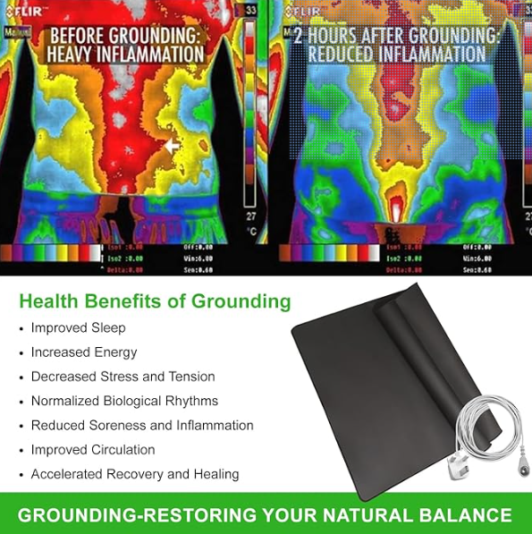 Grounding Mat