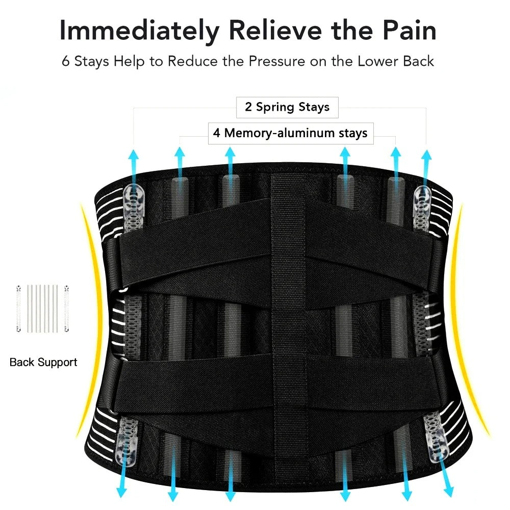 LumbarLock Defender