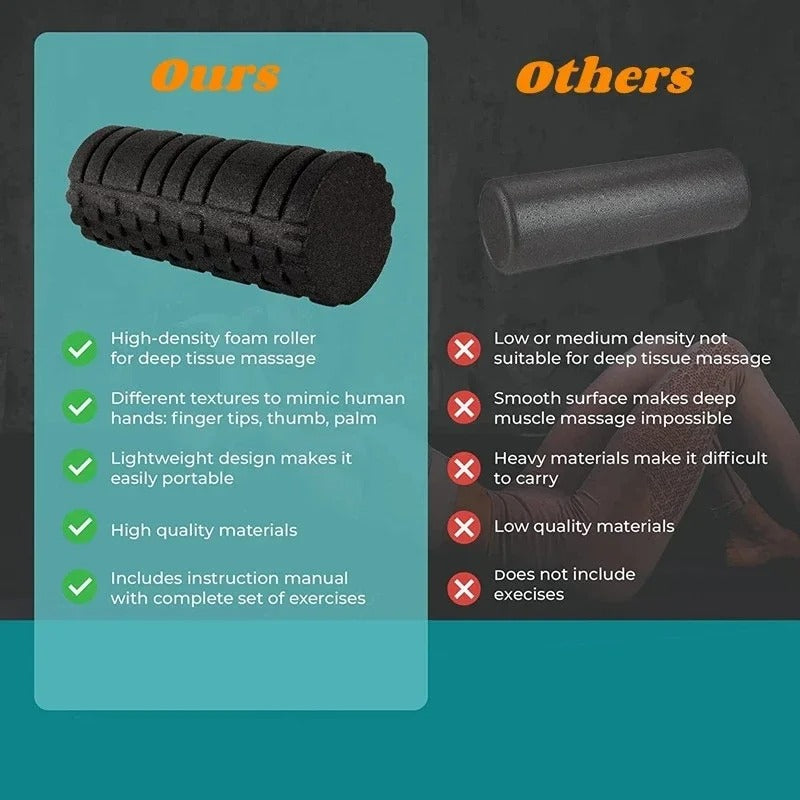 Foam Muscle Roller